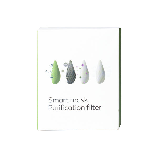 Smart Mask Filter